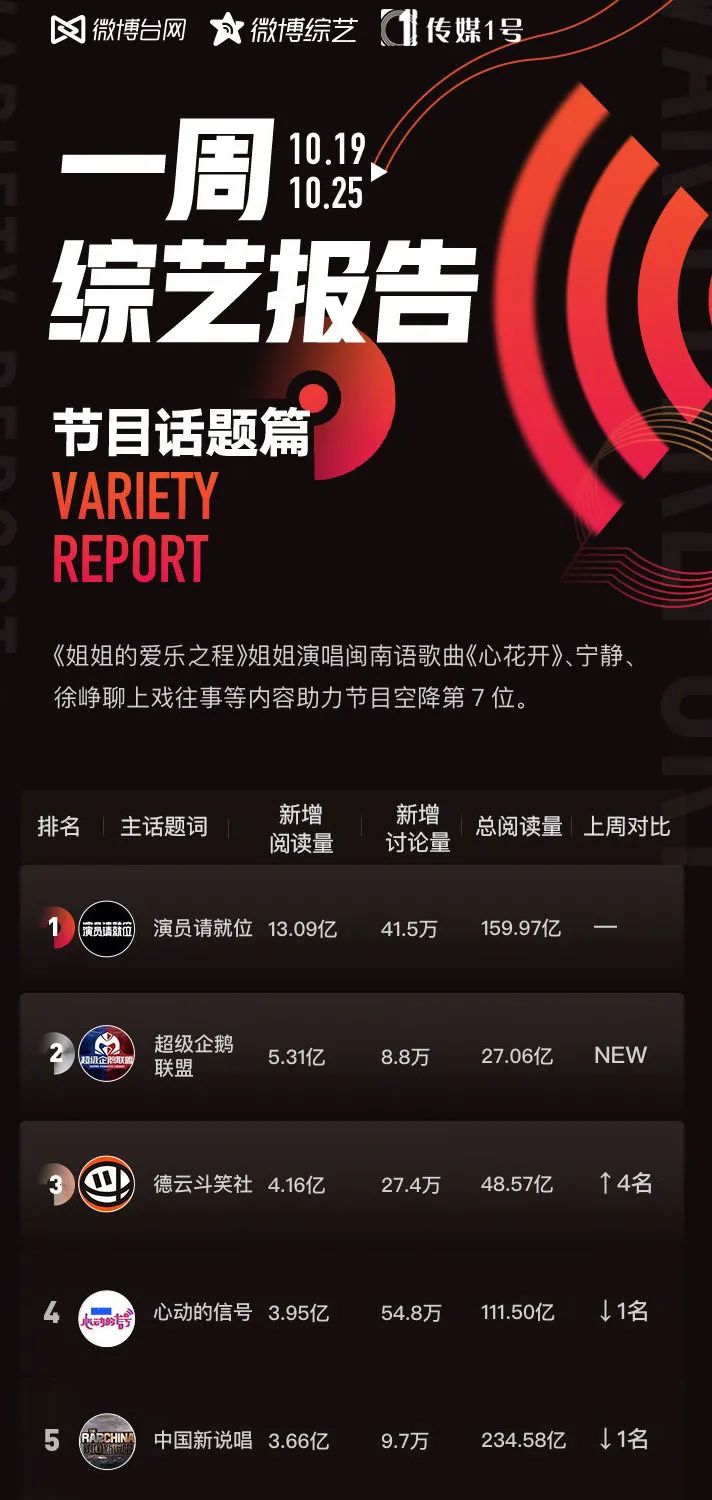 来吧冠军1篮球明星嘉宾_篮球嘉宾明星冠军来中国了吗_篮球冠军人物介绍