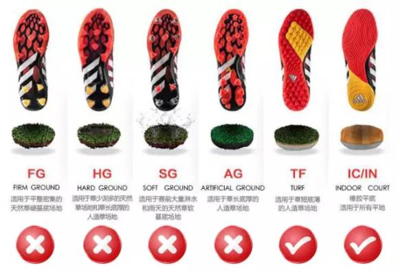 足球单人进球纪录_足球单人训练_足球单人进五个队规则是什么