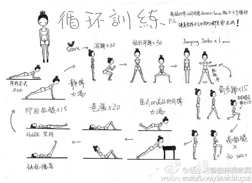 减肥的有氧运动有什么_有氧运动和减肥_减肥运动有氧还是无氧效果好