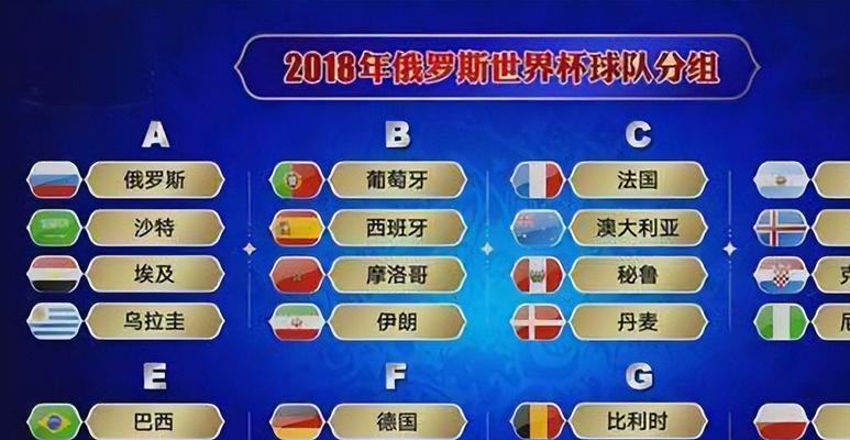 世界杯的积分制与淘汰制演变史（从胜负平到小组赛进球数，淘汰制的变迁与足球世界的发展）