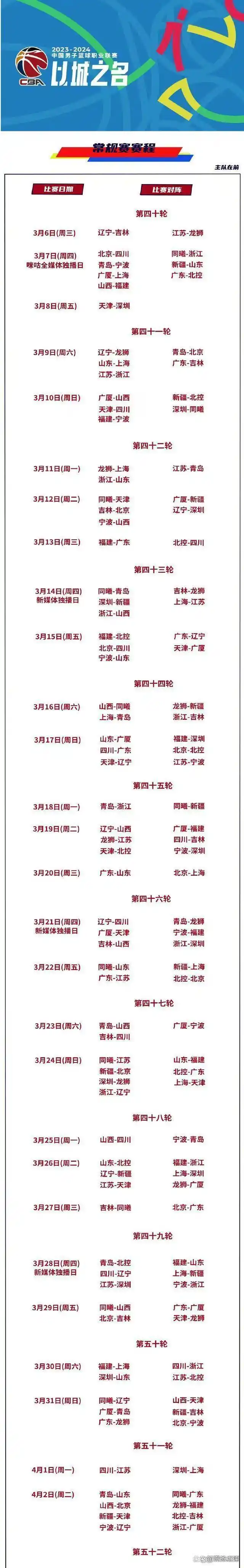 篮球规则2022_2023篮球的规则_篮球规则2023pdf