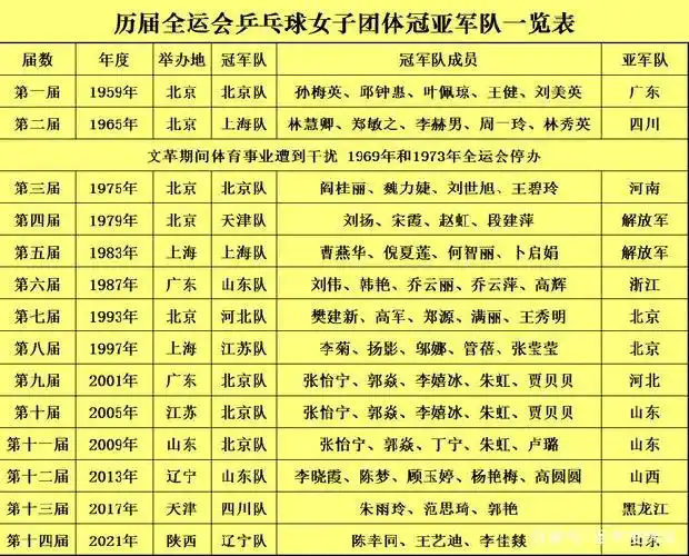 历届亚冠冠军都是谁