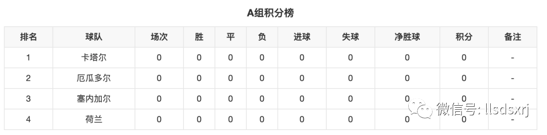 世界足球历史球技_足球历史有哪些_世界足球球技排名