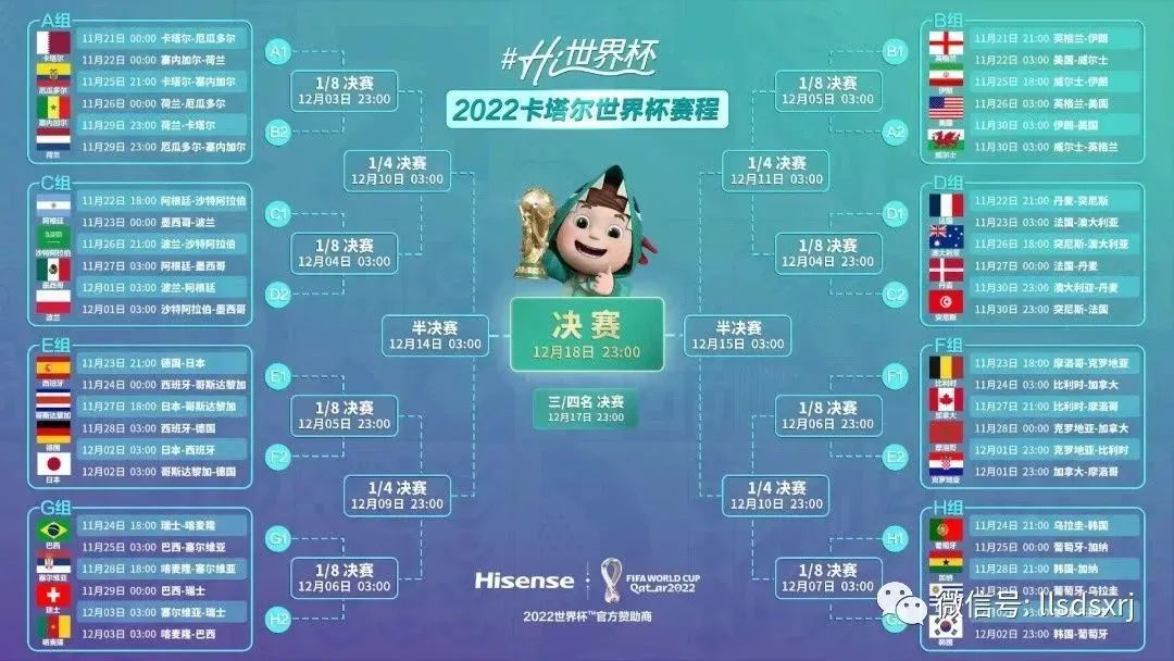 足球历史有哪些_世界足球球技排名_世界足球历史球技
