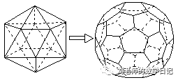 世界足球历史球技_足球历史有哪些_世界足球球技排名